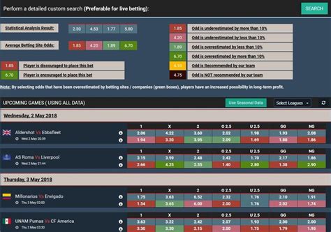 bettingadvice calculator.
